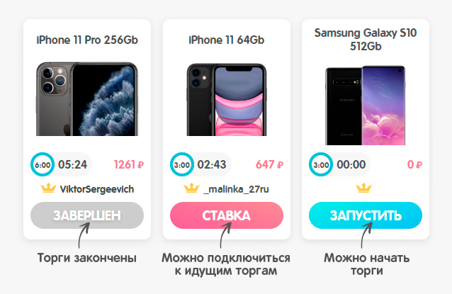 Сделать ставку